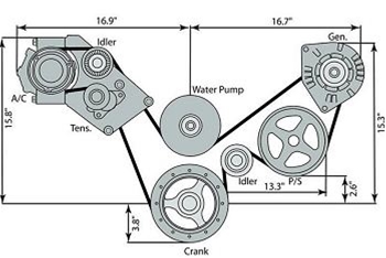  LS3 Series Accessory Drive System, High Mount 19421448