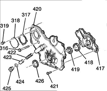 Ecotec Front Cover W/Oil Pump 12637040